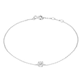 FinEnergi | Armbånd